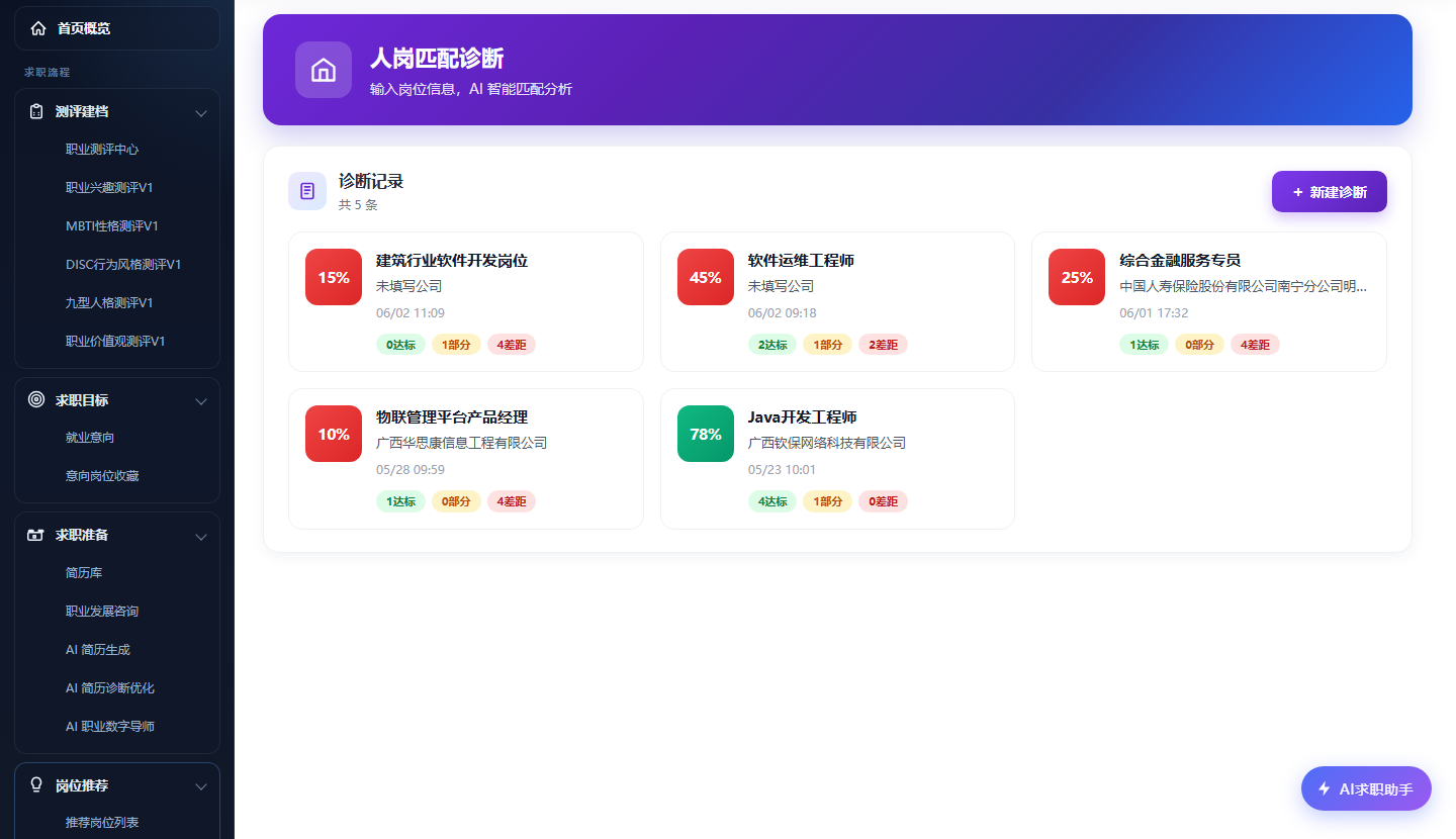 行远人岗匹配诊断：AI 智能匹配分析与达标差距