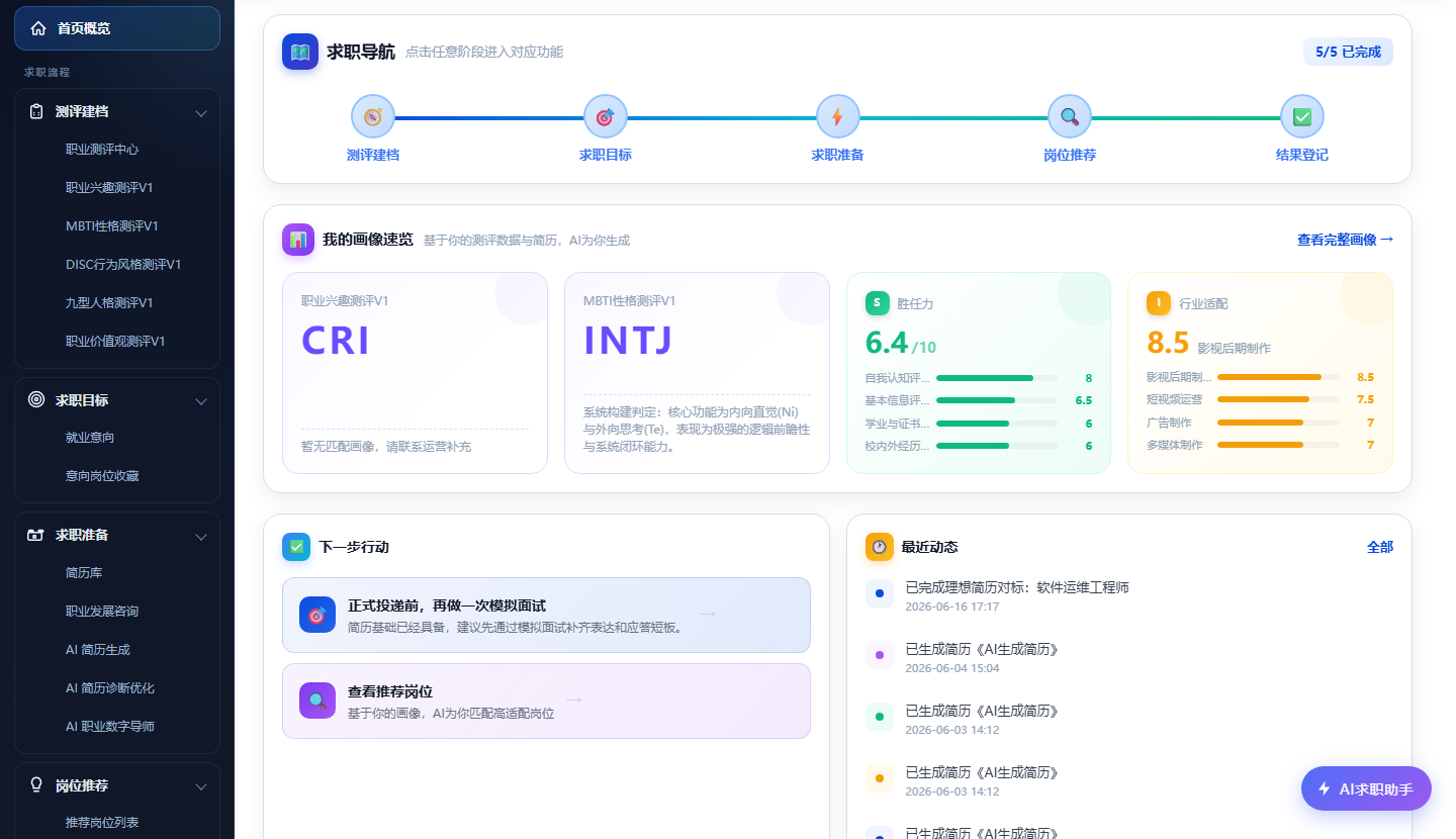 行远学生端首页概览：求职导航闭环与 AI 画像